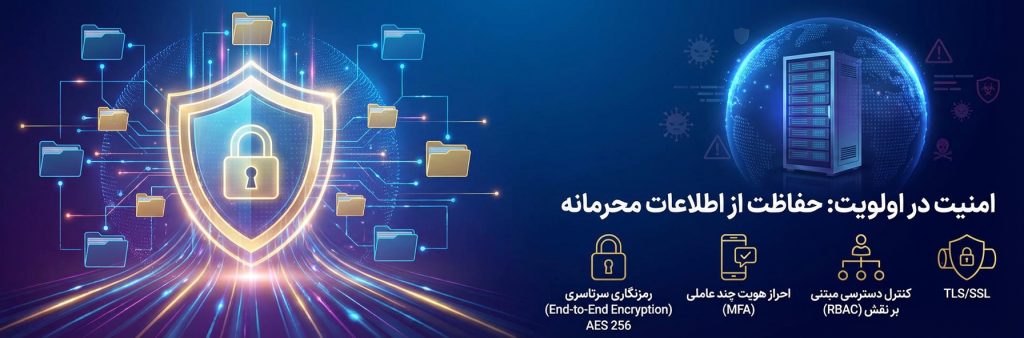 امنیت در اولویت: حفاظت از اطلاعات محرمانه