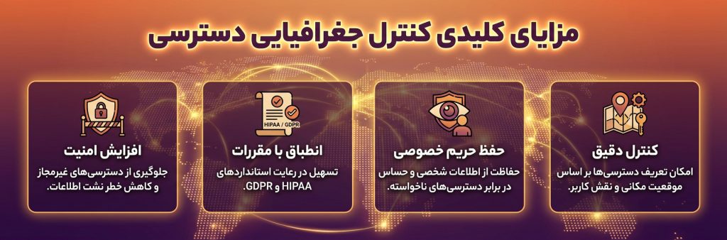 مزایای کلیدی کنترل جغرافیایی دسترسی